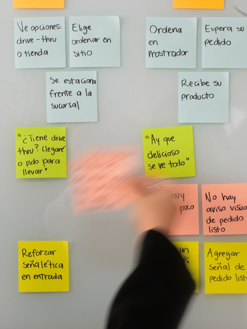 Mano sobre notas adhesivas de un mapa de experiencia